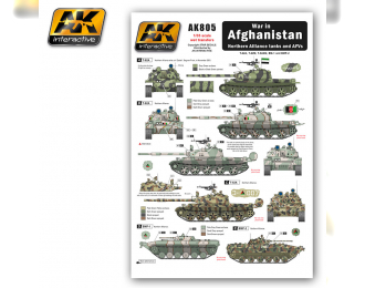 War in AFGHANISTAN Nosthern Alliance tanks and AFV (декали для техники Северного Альянса, Афганистан)