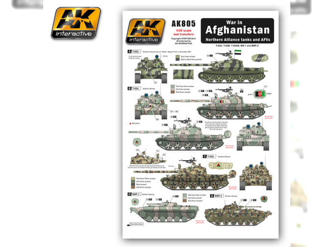 War in AFGHANISTAN Nosthern Alliance tanks and AFV (декали для техники Северного Альянса, Афганистан)