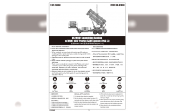 Сборная модель Ракетная установка M901 Launcjhing Station w/MIM-104F Patriot Sam System (PAC-3)