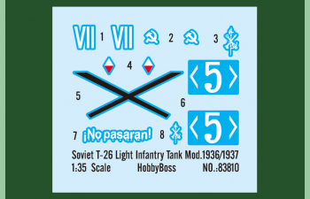 Сборная модель Танк Soviet T-26 Light Infantry Tank Mod.1936/1937