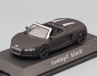 AUDI R8 Spyder (2012), concept black