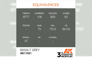 Краска акриловая 3rd Generation Basalt Grey 17ml