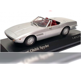 MASERATI GHIBLI SPYDER (1969), silver