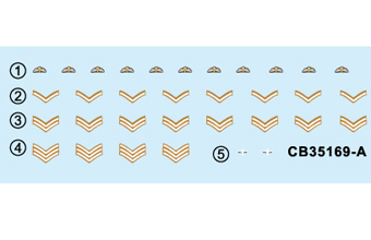 Сборная модель WWII British Paratroops In Combat Set A