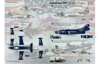 Декаль Grumman F9F Panther