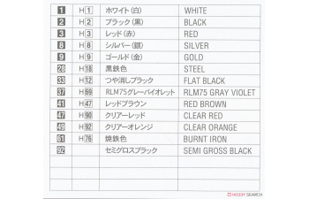 Сборная модель Nissan Skyline 2000GT-R (KPGC110) "Custom Version"
