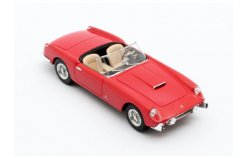 FERRARI 250GT Cabriolet Series 1 Pininfarina 1957 Red