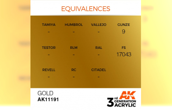 Краска акриловая 3rd Generation Gold 17ml