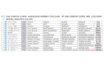 Сборная модель Самоходное орудие ИСУ-122 (2 в 1, 4 фигуры в комплекте)