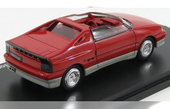 CITROEN Xanthia Spider (1986), Red