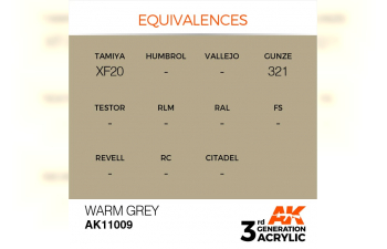 Краска акриловая 3rd Generation Warm Grey 17ml