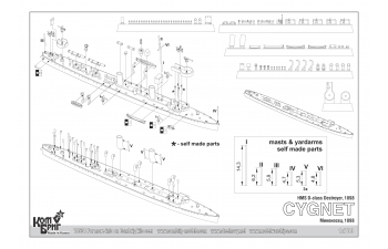 Сборная модель Эсминец HMS Cygnet (D-class) Destroyer, 1900