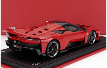 FERRARI F80 (2024) - Con Vetrina - With Showcase, Rosso Scuderia - Red