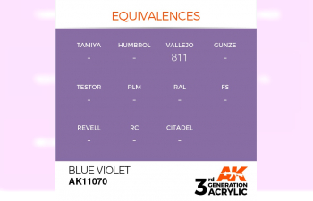 Краска акриловая 3rd Generation Blue Violet 17ml