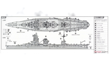 Сборная модель Sea Way Model (EX) Series IJN Aircraft Carrier Battleship Ise (1944/Battle of Leyte Gulf)