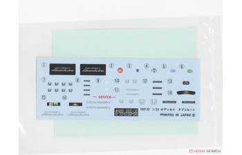 Сборная модель Honda Odyssey Absolute