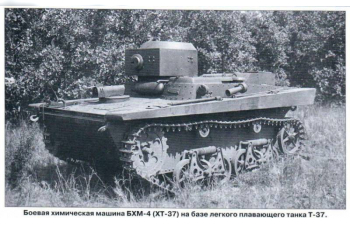 Сборная модель Огнемётный танк ХТ-37