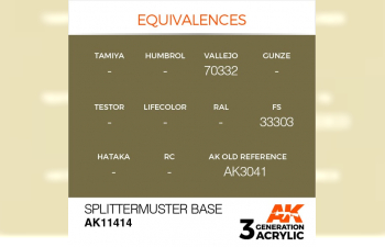 Краска акриловая SPLITTERMUSTER BASE – FIGURES 17 мл