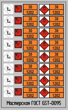 Набор декалей Маркировки опасных грузов (ДИЗЕЛЬ)