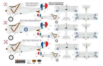 Сборная модель Nieuport Triplane RFC/RNAS