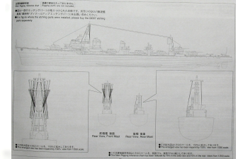 Сборная модель Z29 Shimakaze - Late type