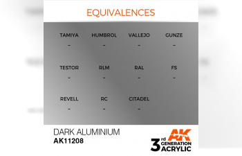 Краска акриловая 3rd Generation Dark Aluminium 17ml