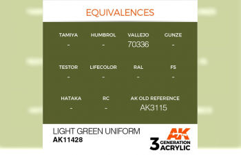 Краска акриловая LIGHT GREEN UNIFORM – FIGURES (светлая зеленая униформа) 17 мл