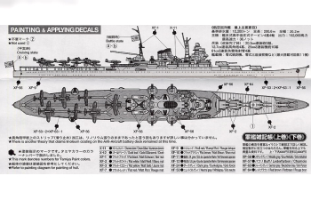 Сборная модель Japanese Aircraft Carrying Cruiser Mogami