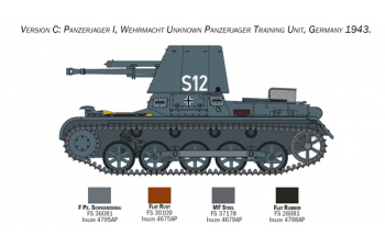 Сборная модель Panzerjager I