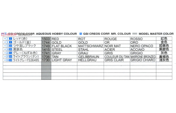 Сборная модель U.S.S. New York LPD-21