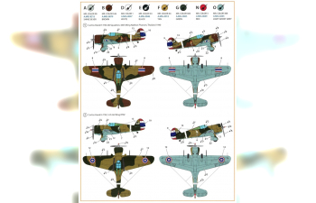 Сборная модель Самолет H-75N Hawk. Advanced kit.