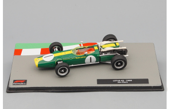 LOTUS 43 Джима Кларка (1966), Formula 1 Auto Collection 24