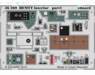 Фототравление для HEMTT interior