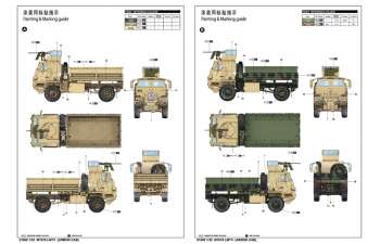 Сборная модель M1078 LMTV (ARMOR CAB)