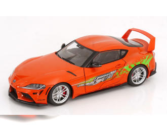 TOYOTA GR Supra Tribute (2024), orange-metallic green