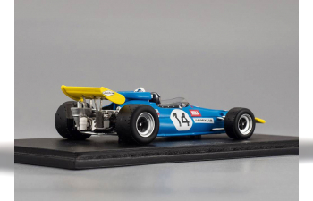 Brabham BT33 #14 South African GP 1971 Graham Hill