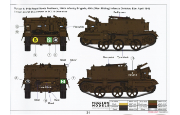 Сборная модель Universal Carrier Mk. II