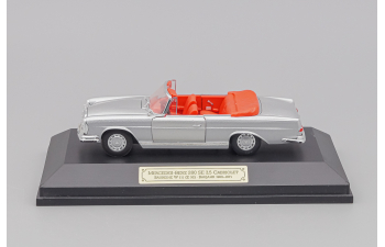 MERCEDES-BENZ 280 SE 3.5 W111 Convertible (1969-1971), silver