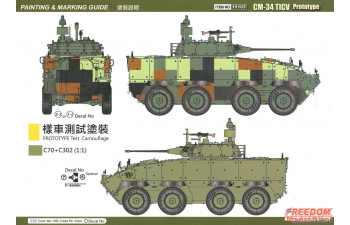 Сборная модель ROCA CM-34 TIFV