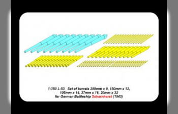 Set of Barrels for Scharnhorst (1943) 280mm x 9; 150mm x 12; 105mm x 14 ; 37mm x 16; 20mm x 32