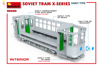 Сборная модель Советский трамвай серии-Х раннего типа
