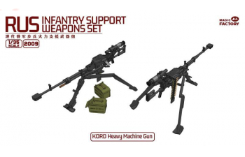 Сборная модель Российское пехотное оружие / RUS Infantry Support Weapons Set