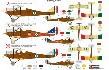 Сборная модель Ansaldo S.V.A.9 “Italian Eagles”