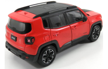 JEEP Renegade Trailhawk (2017), Dark Orange Black
