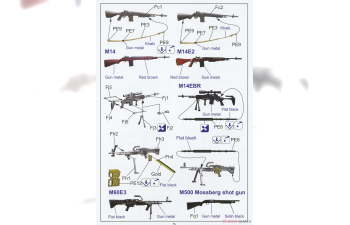 Сборная модель Современный набор боевого оружия американского солдата / Modern US Soldier Combat Weapon Set 