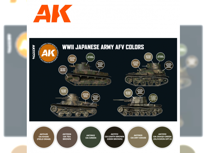 Набор акриловых красок WWII Japanese Army AFV Colors SET 3G