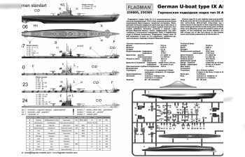 Сборная модель German U-boat type IX A/B