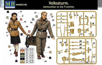 Сборная модель Фигурки. Фольксштурм. Амуницию на передовую