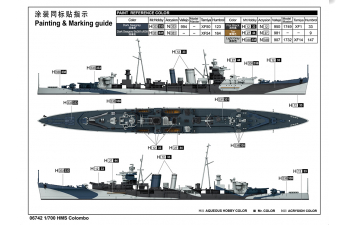 Сборная модель HMS Colombo