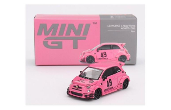 FIAT 595 Abarth LB-Works x ABAS Works, pink 